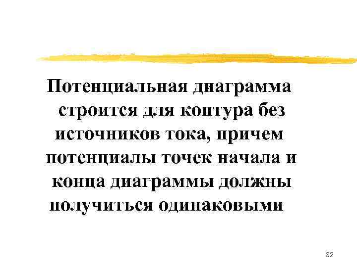 Потенциальная диаграмма строится для контура без источников тока, причем потенциалы точек начала и конца