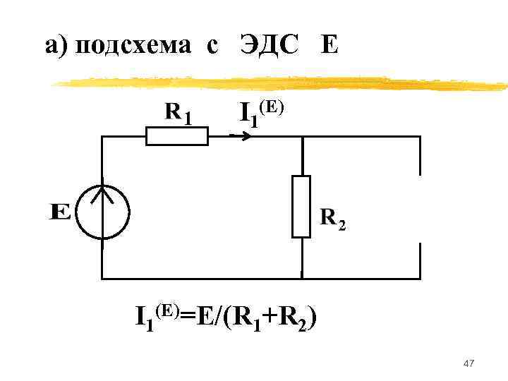 а) подсхема с ЭДС Е I 1(E)=E/(R 1+R 2) 47 