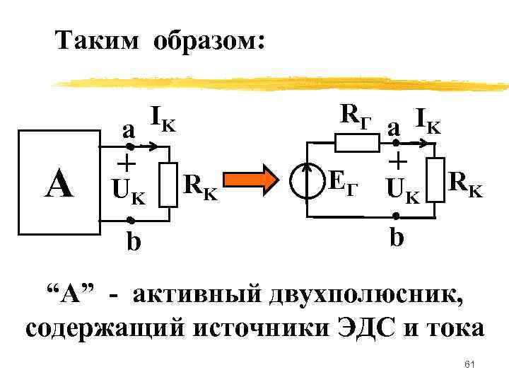 Таким образом: RГ a IK IK a А UK b RK Е Г U