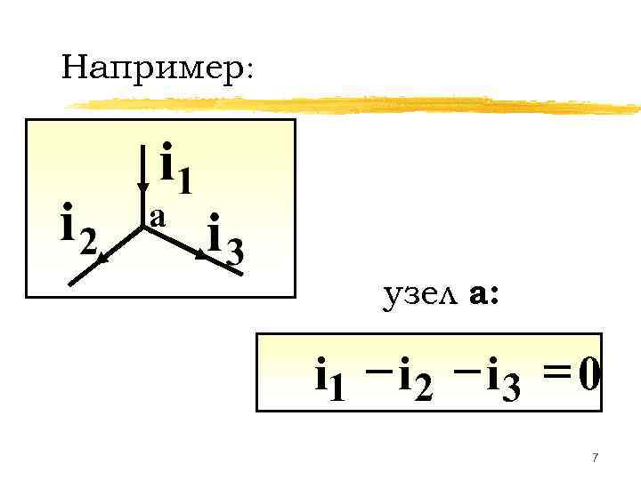 Например: а узел а: i 1 - i 2 - i 3 = 0