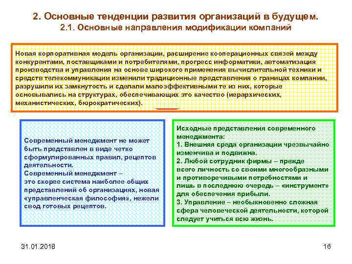 2. Основные тенденции развития организаций в будущем. 2. 1. Основные направления модификации компаний Новая