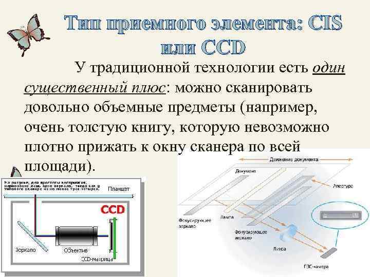 Тип приемного элемента: CIS или CCD У традиционной технологии есть один существенный плюс: можно