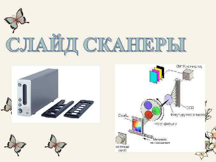 СЛАЙД СКАНЕРЫ 