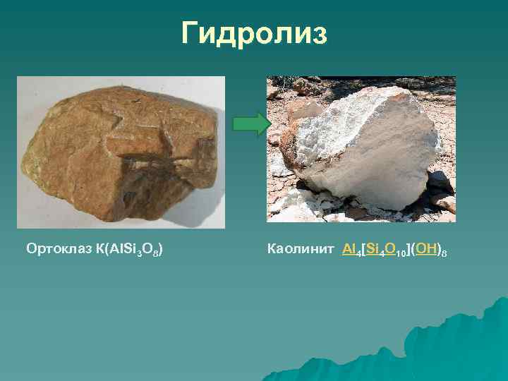 Гидролиз Ортоклаз К(Аl. Si 3 О 8) Каолинит Al 4[Si 4 O 10](OH)8 