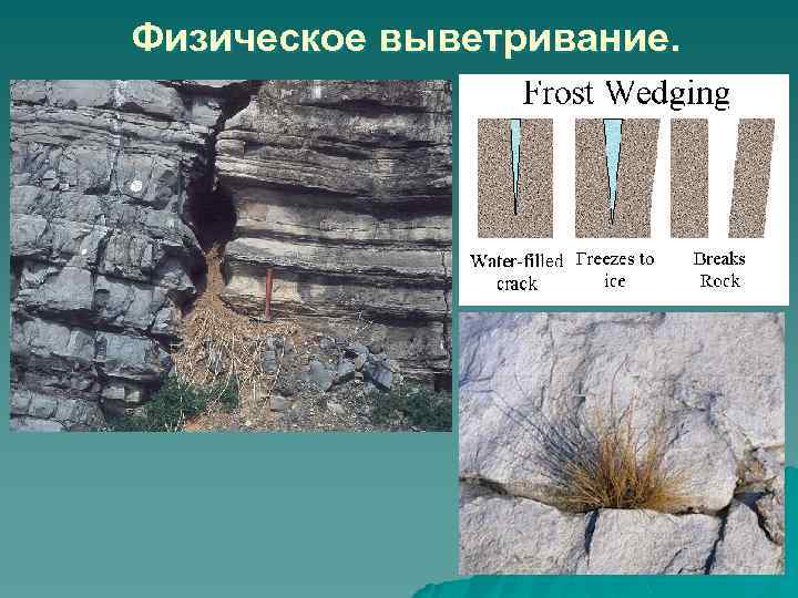 Физическое выветривание. 