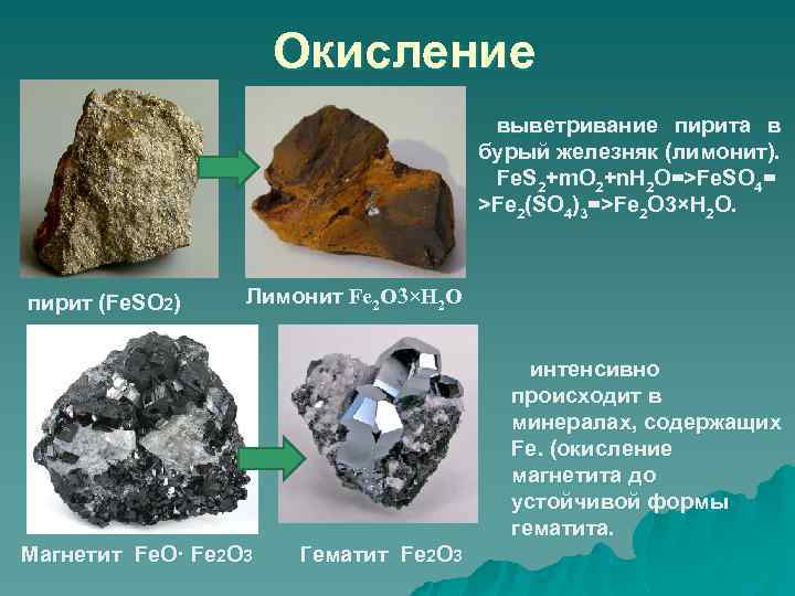 Окисление выветривание пирита в бурый железняк (лимонит). Fe. S 2+m. O 2+n. H 2