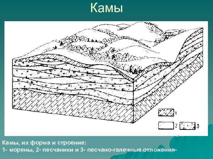 Карта ледниковых отложений - 94 фото