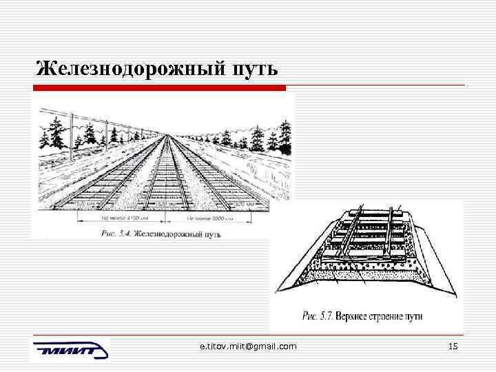 Железнодорожный путь e. titov. miit@gmail. com 15 