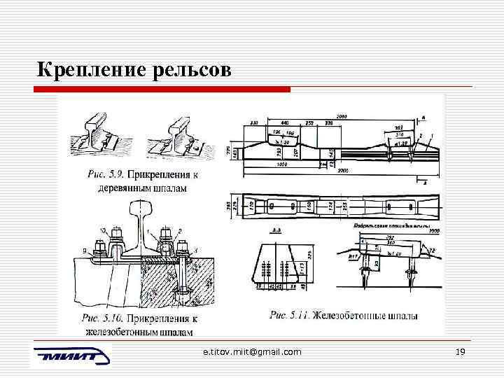 Технологическая карта по смене рельса