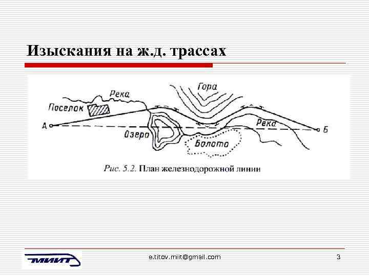 Изыскания на ж. д. трассах e. titov. miit@gmail. com 3 