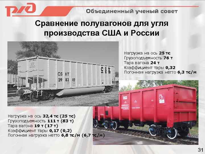 В 3 составах 120 товарных вагонов