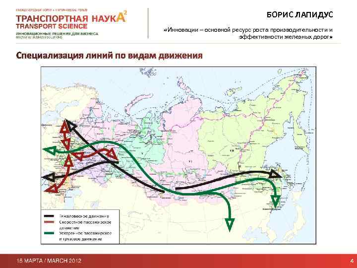БОРИС ЛАПИДУС «Инновации – основной ресурс роста производительности и эффективности железных дорог» 4 