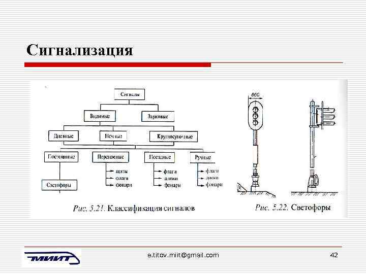 Сигнализация e. titov. miit@gmail. com 42 