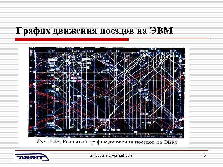 Графих движения поездов на ЭВМ e. titov. miit@gmail. com 46 