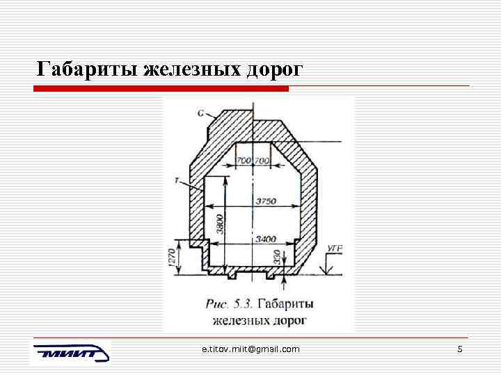 Габариты железных дорог e. titov. miit@gmail. com 5 