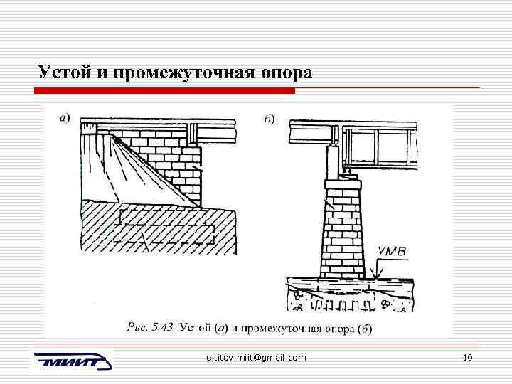 Задняя стенка устоя моста