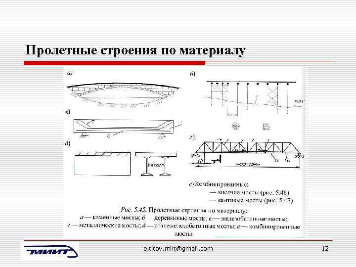 Пролетные строения по материалу e. titov. miit@gmail. com 12 