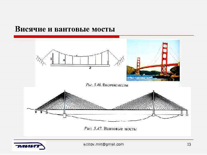 Висячие и вантовые мосты e. titov. miit@gmail. com 13 