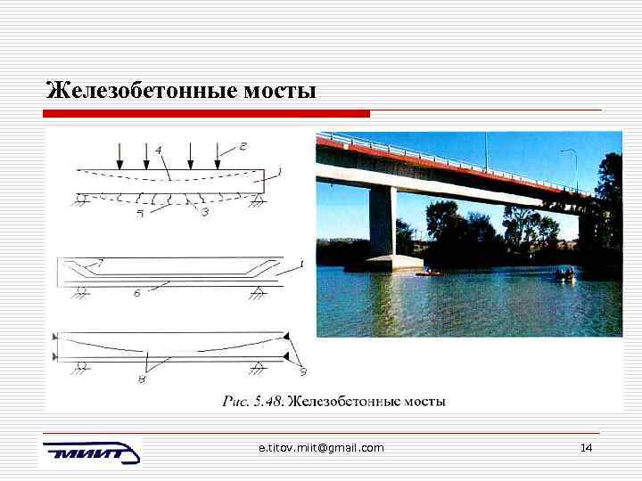 Железобетонные мосты e. titov. miit@gmail. com 14 