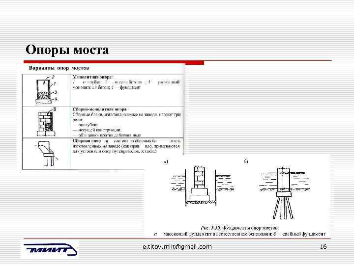 Опоры моста e. titov. miit@gmail. com 16 