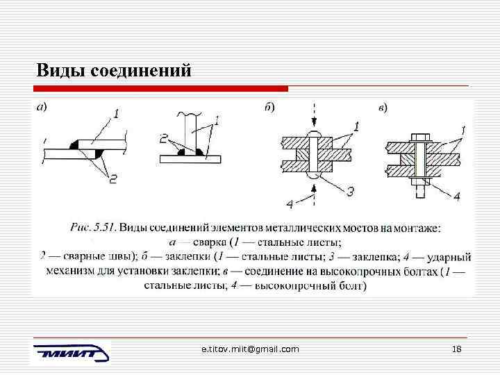 Виды соединений e. titov. miit@gmail. com 18 