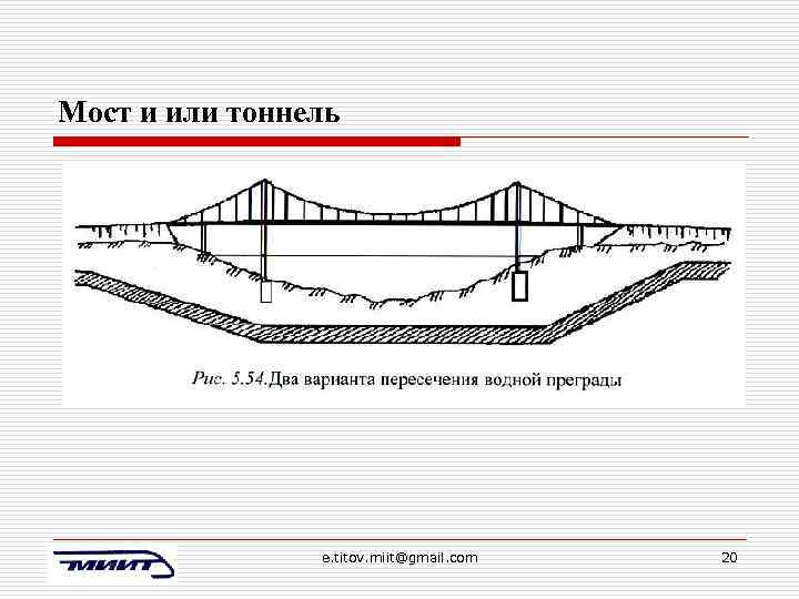 Мост и или тоннель e. titov. miit@gmail. com 20 