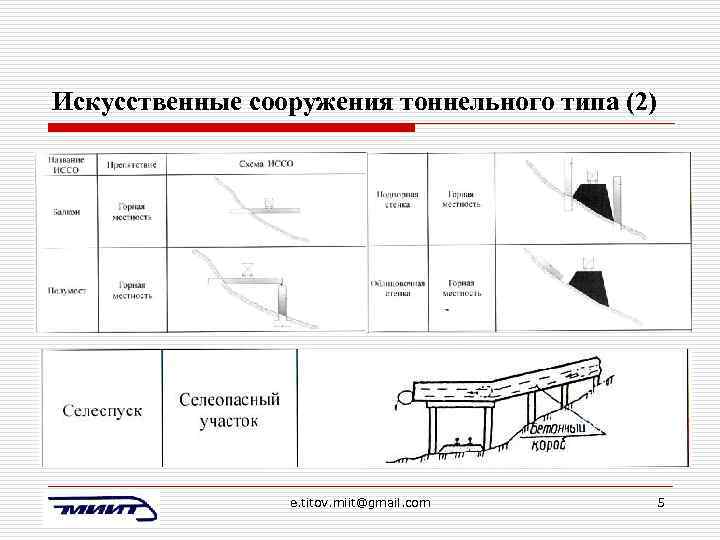 Искусственные сооружения тоннельного типа (2) e. titov. miit@gmail. com 5 