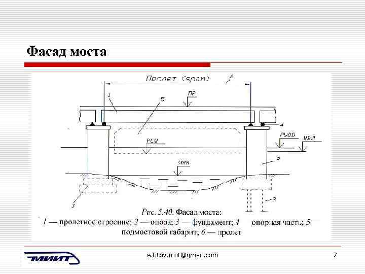 Фасад моста e. titov. miit@gmail. com 7 