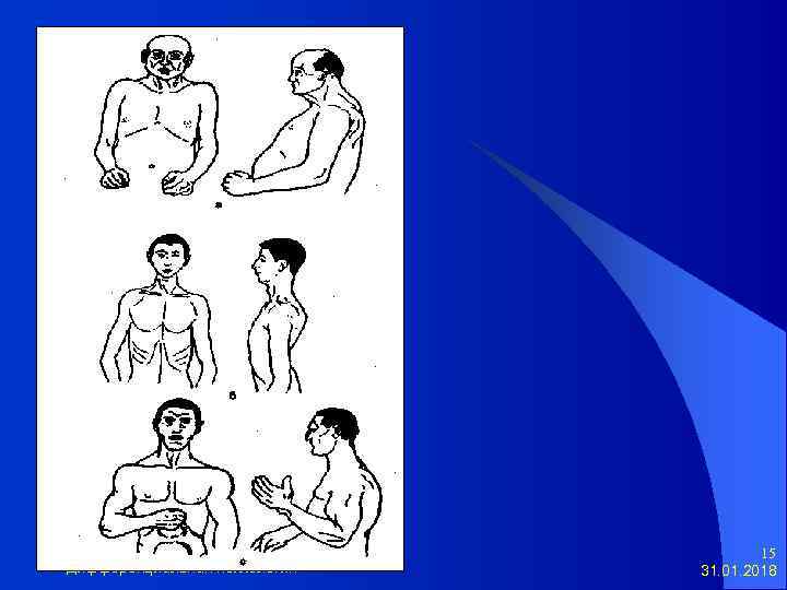 Дифференциальная психология 15 31. 01. 2018 