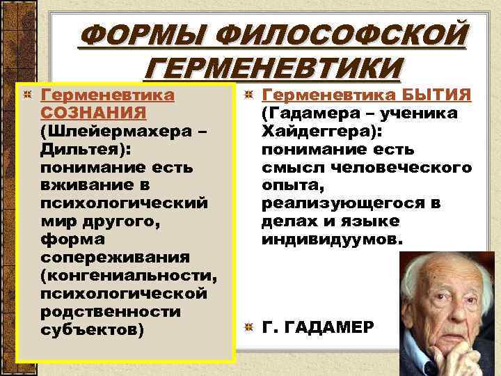  ФОРМЫ ФИЛОСОФСКОЙ ГЕРМЕНЕВТИКИ Герменевтика БЫТИЯ СОЗНАНИЯ (Гадамера – ученика (Шлейермахера – Хайдеггера): Дильтея):