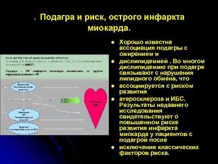 . Подагра и риск, острого инфаркта миокарда. l l l Хорошо известна ассоциация подагры
