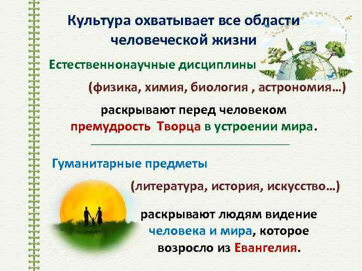 Культура охватывает все области человеческой жизни Естественнонаучные дисциплины (физика, химия, биология , астрономия…) раскрывают