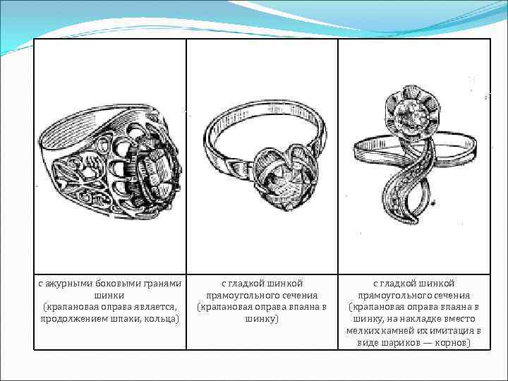 Канавка (по-английски Канавка (по-английски