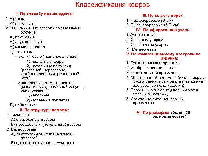 Классификация ковров I. По способу производства: 1. Ручные А) нетканые 2. Машинные. По способу