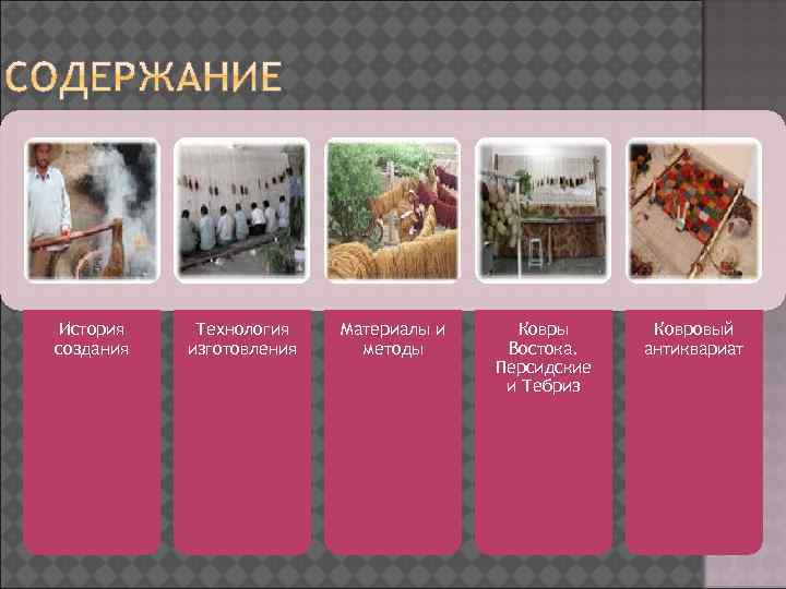 История создания Технология изготовления Материалы и методы Ковры Востока. Персидские и Тебриз Ковровый антиквариат