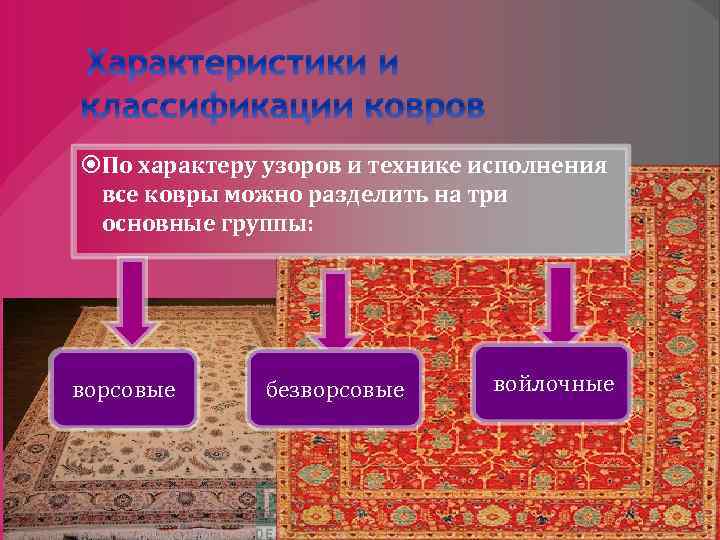 Характеристики и классификации ковров По характеру узоров и технике исполнения все ковры можно разделить