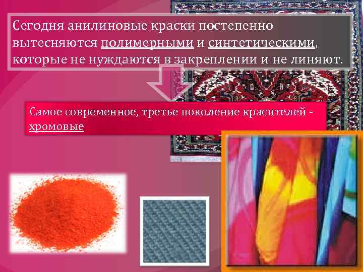 Сегодня анилиновые краски постепенно вытесняются полимерными и синтетическими, которые не нуждаются в закреплении и