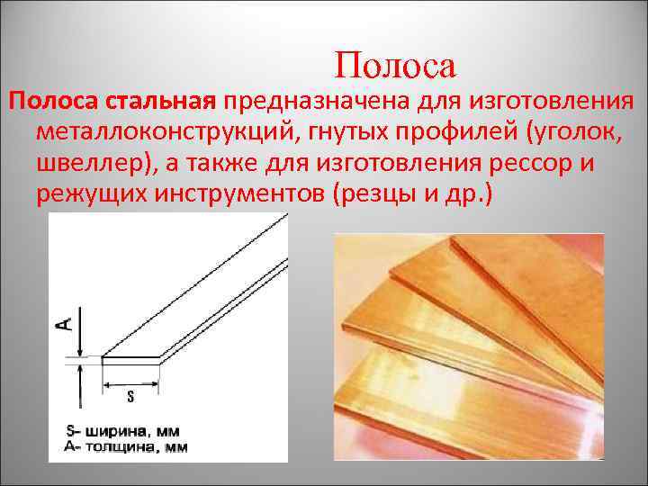 Полоса стальная предназначена для изготовления металлоконструкций, гнутых профилей (уголок, швеллер), а также для изготовления