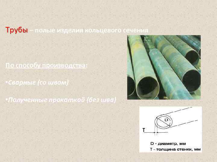 Трубы – полые изделия кольцевого сечения По способу производства: • Сварные (со швом) •