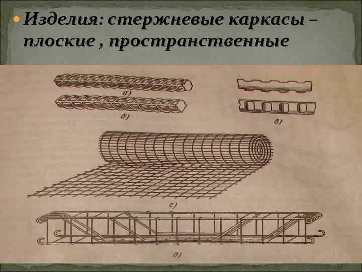  Изделия: стержневые каркасы – плоские , пространственные 