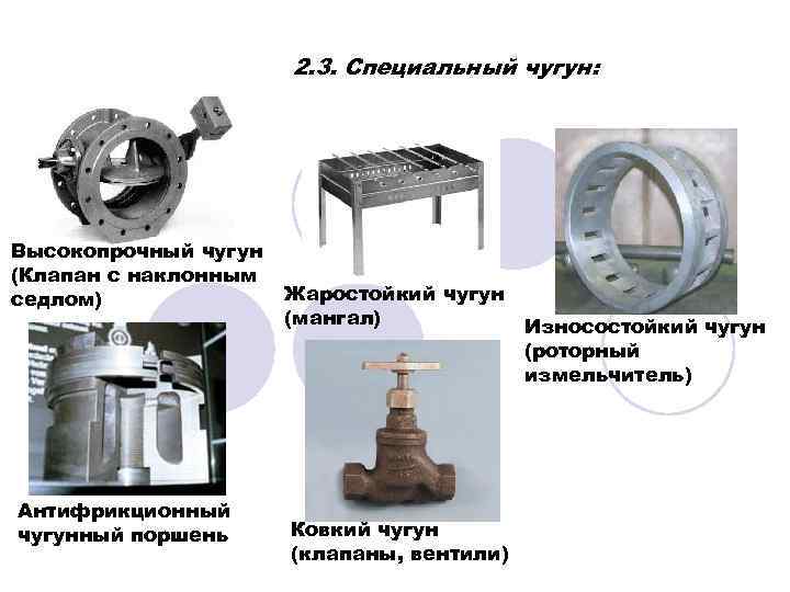 2. 3. Специальный чугун: Высокопрочный чугун (Клапан с наклонным седлом) Антифрикционный чугунный поршень Жаростойкий