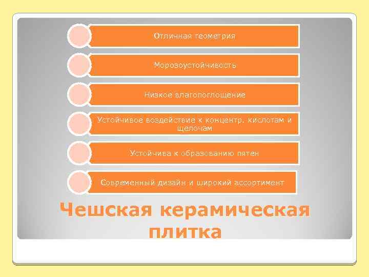 Отличная геометрия Морозоустойчивость Низкое влагопоглощение Устойчивое воздействие к концентр. кислотам и щелочам Устойчива к