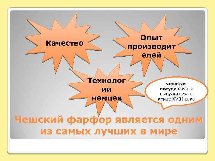 Опыт производит елей Качество Технолог ии немцев чешская посуда начала выпускаться в конце XVIII