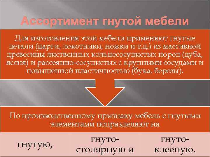 Перечислите ассортимент мебели для культурно массовых нужд