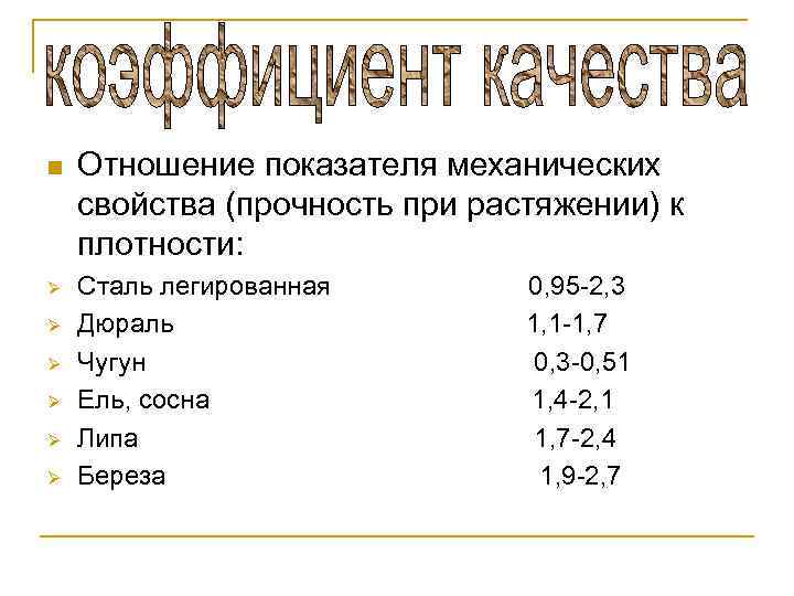 n Ø Ø Ø Отношение показателя механических свойства (прочность при растяжении) к плотности: Сталь