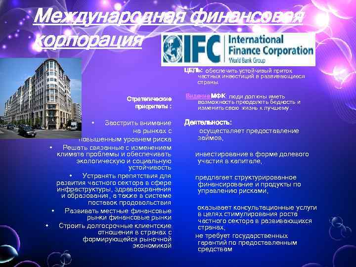 Международная финансовая корпорация ЦЕЛЬ: обеспечить устойчивый приток частных инвестиций в развивающиеся страны. Стратегические приоритеты