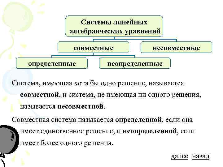 Системы линейных алгебраических уравнений совместные определенные несовместные неопределенные Система, имеющая хотя бы одно решение,