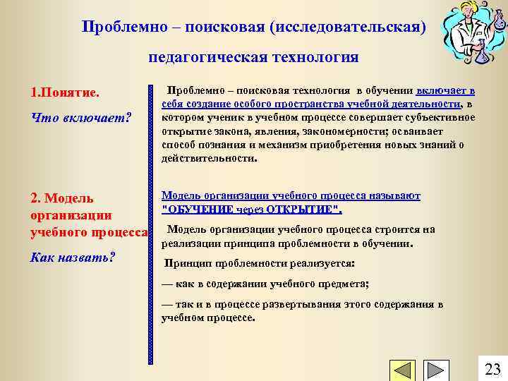 Проблемно – поисковая (исследовательская) педагогическая технология 1. Понятие. Что включает? 2. Модель организации учебного