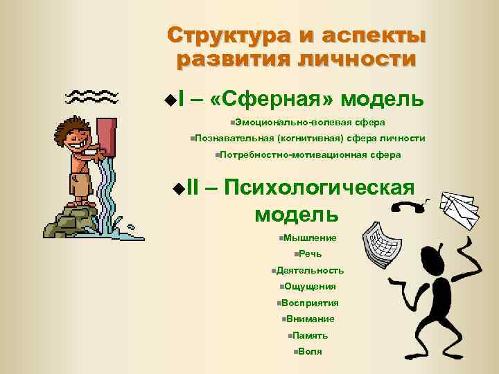 Структура и аспекты развития личности u. I – «Сферная» модель n. Эмоционально-волевая n. Познавательная