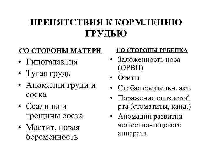 ПРЕПЯТСТВИЯ К КОРМЛЕНИЮ ГРУДЬЮ СО СТОРОНЫ МАТЕРИ • Гипогалактия • Тугая грудь • Аномалии
